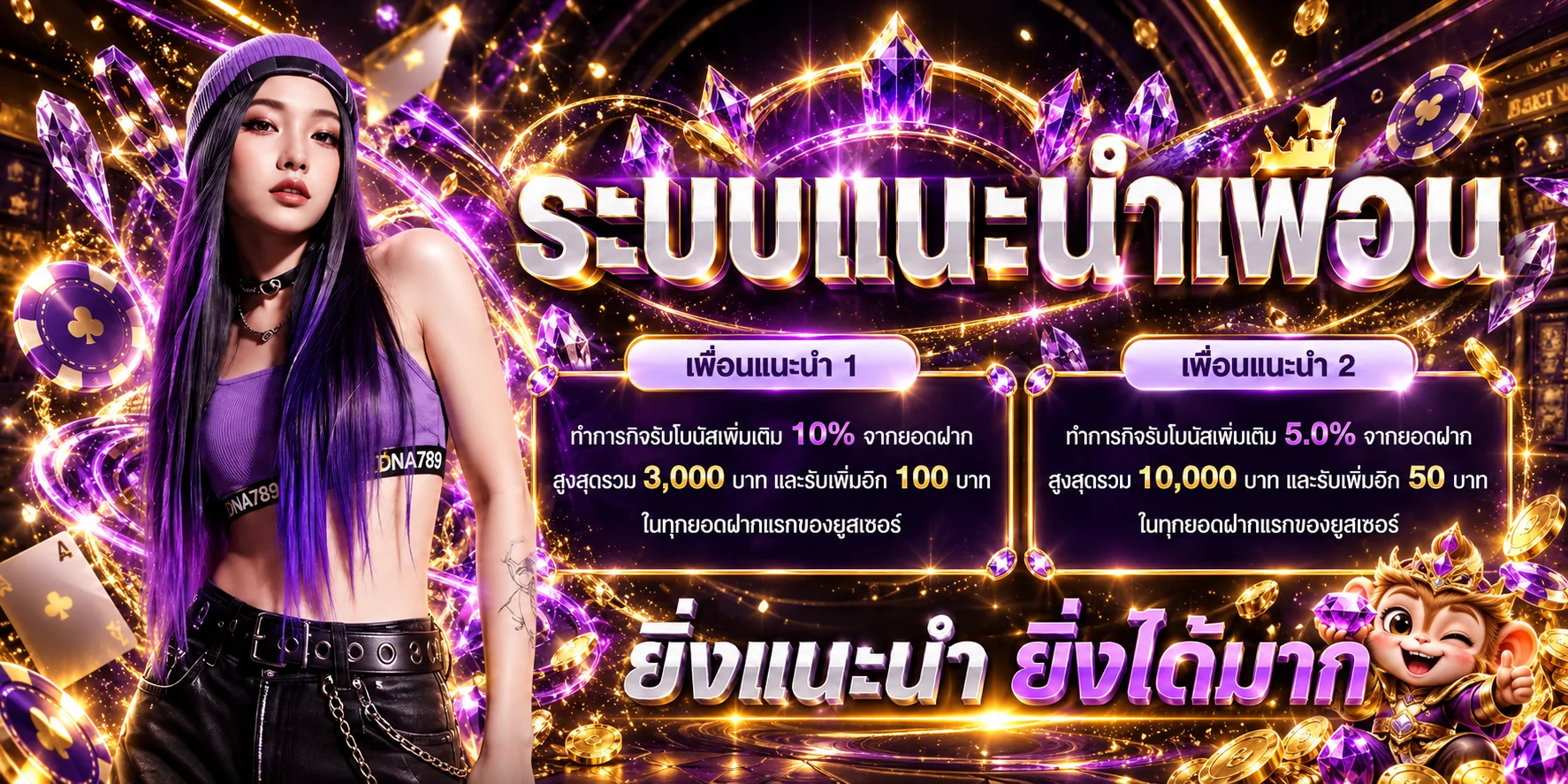 โปรแกรมแนะนำเพื่อน DNA789